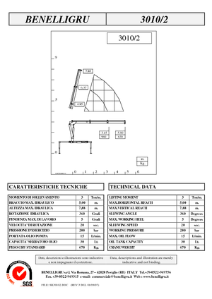 Хидравлични товарни кранове Benelligru 3010/2