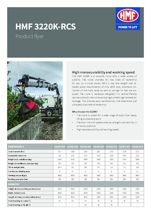 Хидравлични товарни кранове HMF 3220-K5-RCS