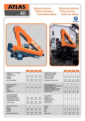 Хидравлични товарни кранове Atlas 40.2 - 5,1/1