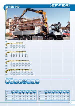 Хидравлични товарни кранове Effer 440 4S