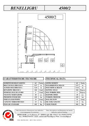 Хидравлични товарни кранове Benelligru 4500/2