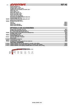 Хидравлични товарни кранове Ferrari® 527 A 2