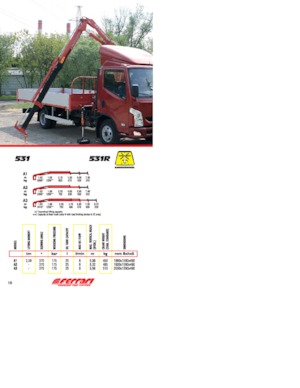 Хидравлични товарни кранове Ferrari® 531R A1 