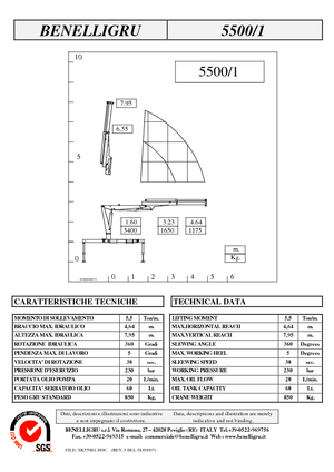 Хидравлични товарни кранове Benelligru 5500/1