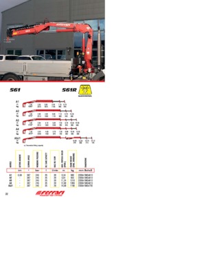 Хидравлични товарни кранове Ferrari® 561R A3 