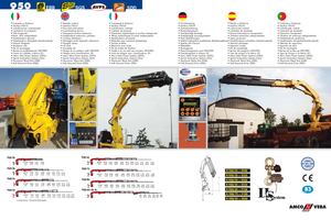 Хидравлични товарни кранове Amco Veba 950-6 S Jib 4S