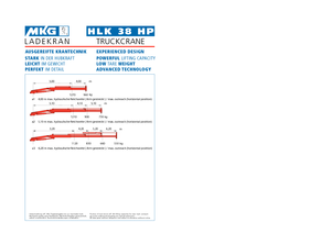 Хидравлични товарни кранове MKG HLK 38 HP a2