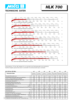 Хидравлични товарни кранове MKG HLK 700 a5