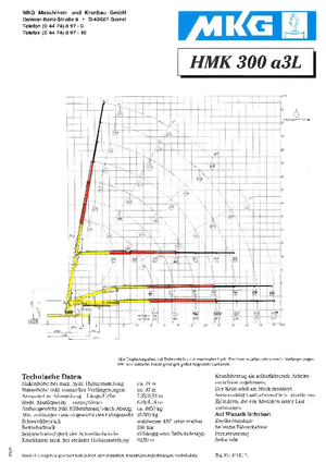 Хидравлични товарни кранове MKG HMK 300 a3 L E