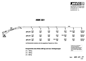 Хидравлични товарни кранове MKG HMK 561 a4 L