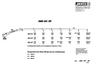 Хидравлични товарни кранове MKG HMK 601 HP a4 L