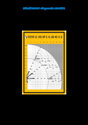 Хидравлични товарни кранове Effer IX.195 HP E4