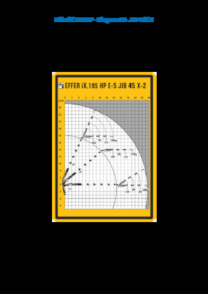 Хидравлични товарни кранове Effer IX.195 HP E5