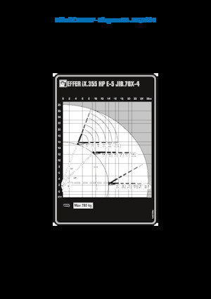 Хидравлични товарни кранове Effer IX.355 HP E5