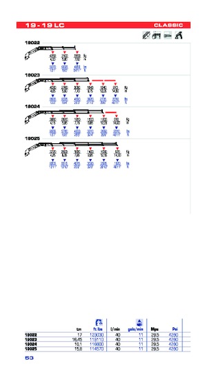 Хидравлични товарни кранове PM PM 19 