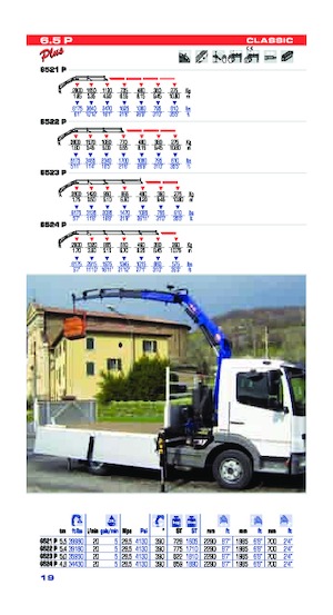 Хидравлични товарни кранове PM PM 6.5P