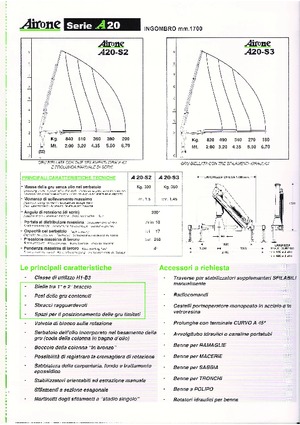 Хидравлични товарни кранове Airone A 20-S3