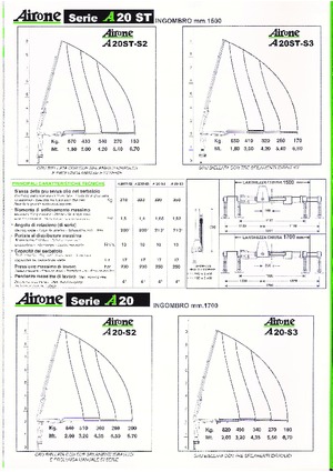 Хидравлични товарни кранове Airone A 40ST-S3