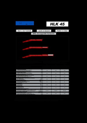 Хидравлични товарни кранове MKG HLK 45 a1