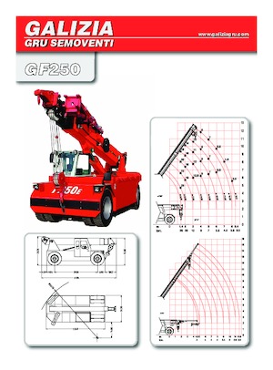 Промишлени подвижни кранове Galizia GF 250