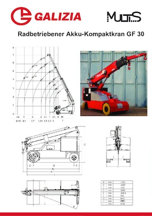 Промишлени подвижни кранове Galizia GF 30
