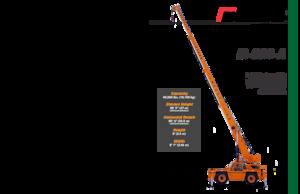Промишлени подвижни кранове Broderson IC-280