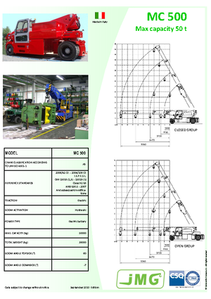 Промишлени подвижни кранове JMG MC 500