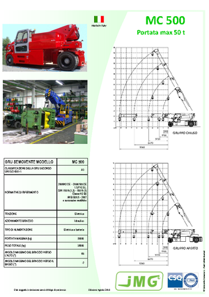 Промишлени подвижни кранове JMG MC 500