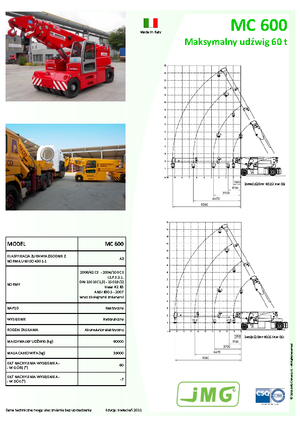 Промишлени подвижни кранове JMG MC 600