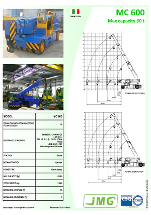 Промишлени подвижни кранове JMG MC 600