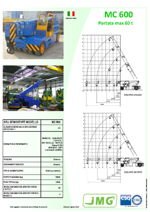 Промишлени подвижни кранове JMG MC 600