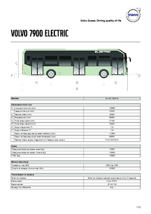 Автобуси за междуградски транспорт Volvo Buses 7900 Eletric