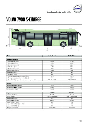 Автобуси за междуградски транспорт Volvo Buses 7900 Hybrid