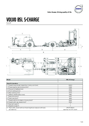 Автобуси за междуградски транспорт Volvo Buses B5LH
