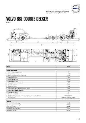 Автобуси за междуградски транспорт Volvo Buses B8L
