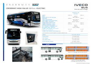 Автобуси за междуградски транспорт Iveco Crossway High Value 12m