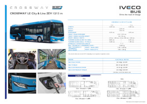 Автобуси за междуградски транспорт Iveco Crossway LE Line 12m ZEV