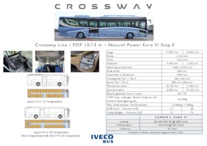 Автобуси за междуградски транспорт Iveco Crossway Pop 13 m 