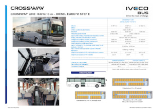 Автобуси за междуградски транспорт Iveco Crossway Line 13m