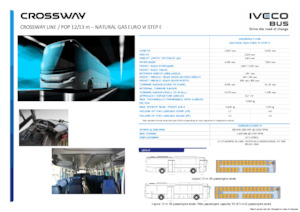 Автобуси за междуградски транспорт Iveco Crossway Pop 13m