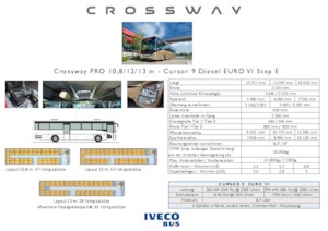 Автобуси за междуградски транспорт Iveco Crossway PRO 12