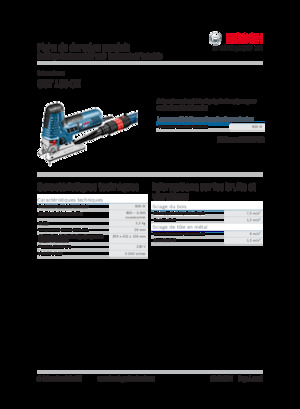 Прободни триони Bosch GST 160 CE