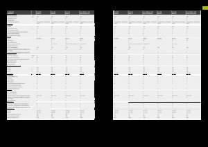 Големи квадратни преси + преси с висока плътност Claas Quadrant 5200 FC