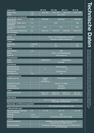 Големи квадратни преси + преси с висока плътност Massey Ferguson MF 2190 SP