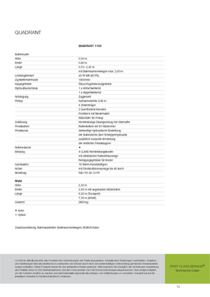 Големи квадратни преси + преси с висока плътност Claas Quadrant 1150
