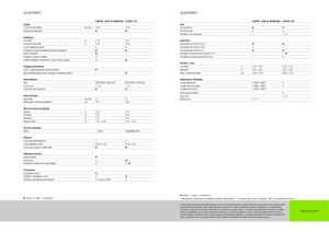 Големи квадратни преси + преси с висока плътност Claas Quadrant 2200 Advantage