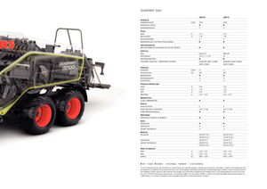 Големи квадратни преси + преси с висока плътност Claas Quadrant 3200 RC
