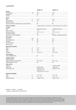 Големи квадратни преси + преси с висока плътност Claas Quadrant 3200 FC