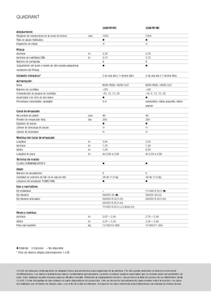 Големи квадратни преси + преси с висока плътност Claas Quadrant 3200 FC