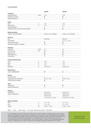 Големи квадратни преси + преси с висока плътност Claas Quadrant 3400 RC